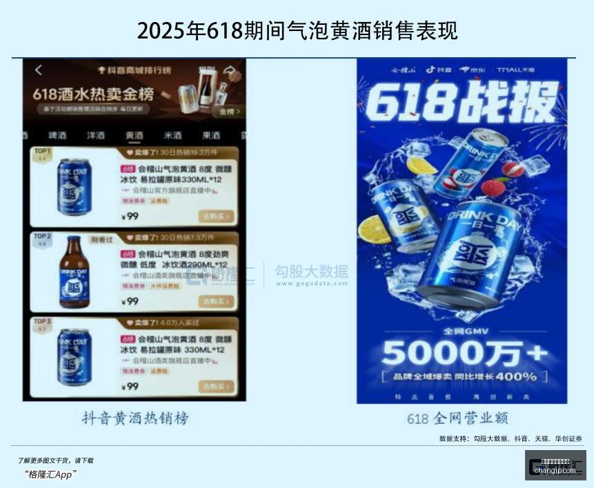 英雄联盟,赛程更新,战队备战激,在线体育投注平台,体育投注,在线竞猜,赛事盘口,体育娱乐